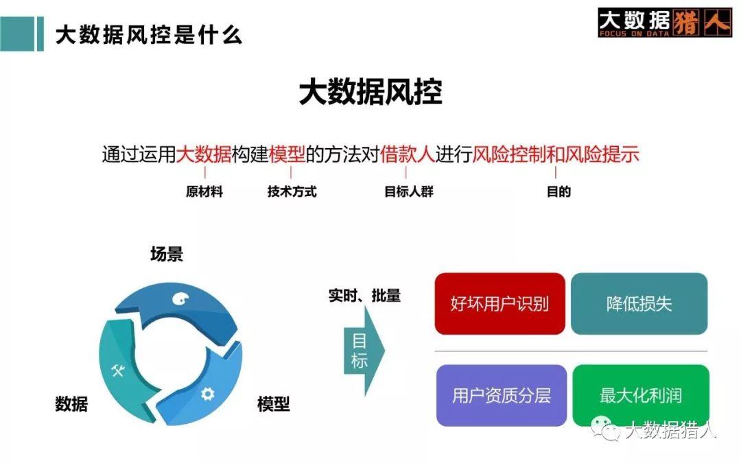 科技企业风险控制，策略与实战解析,在科技进步的浪潮中，科技企业不仅需要在创新与成长的道路上砥砺前行，同时也必须面对日益增多的风险与，风险控制，作为企业管理不可或缺的一环，对于科技企业的稳健运行与持续发展至关重要，本文将围绕科技企业风险控制的策略与实践展开深入探讨。,科技企业风险控制,第1张