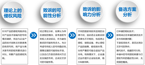 解码金融科技风险，与应对之道,金融科技风险概念,第1张