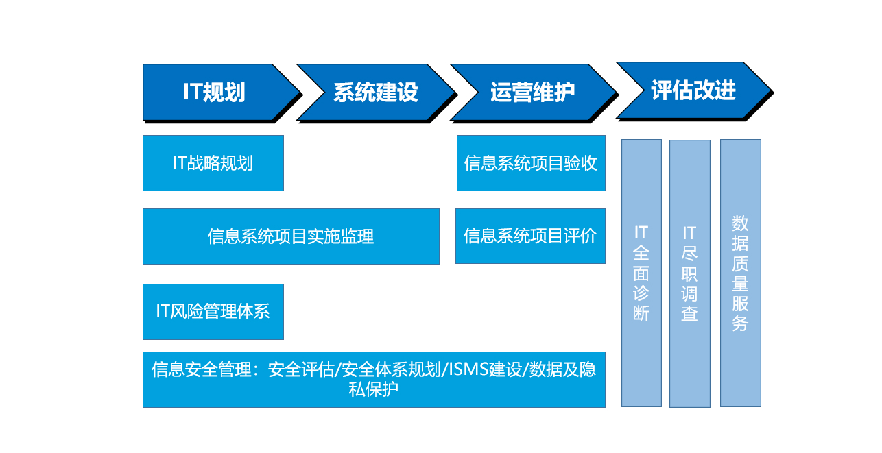 科技招商风险解析，识别、评估与防范之道,随着科技的迅猛进步，招商科技已经成为推动我国经济发展的关键力量，在享受科技带来的便捷与机遇的同时，招商科技亦面临着一系列风险，本文将深入剖析招商科技的风险，探讨其识别、评估与防范策略，旨在为我国企业提供有益的借鉴。,招商科技风险,第1张