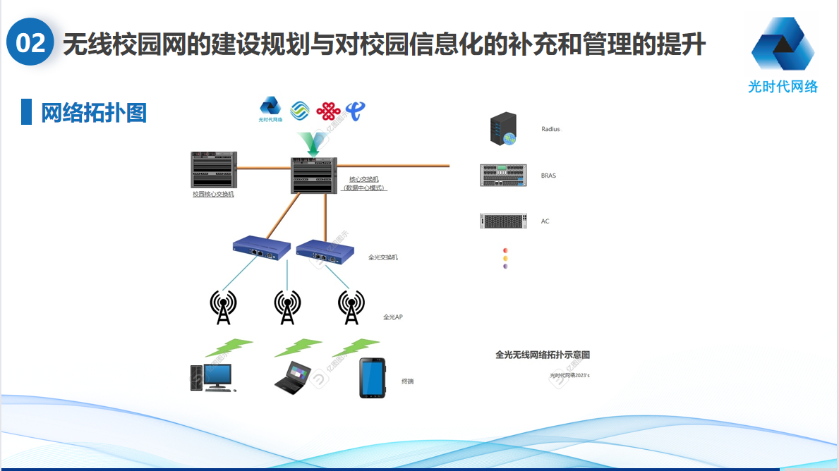 科技之光闪耀海滨，光迅科技与烟台天气共绘城市画卷,光迅科技烟台天气,第1张