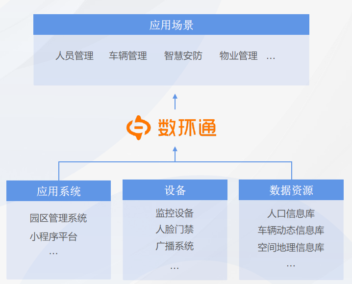 新时代企业数据安全风险揭秘与应对策略洞察,科技数据风险分析,第1张
