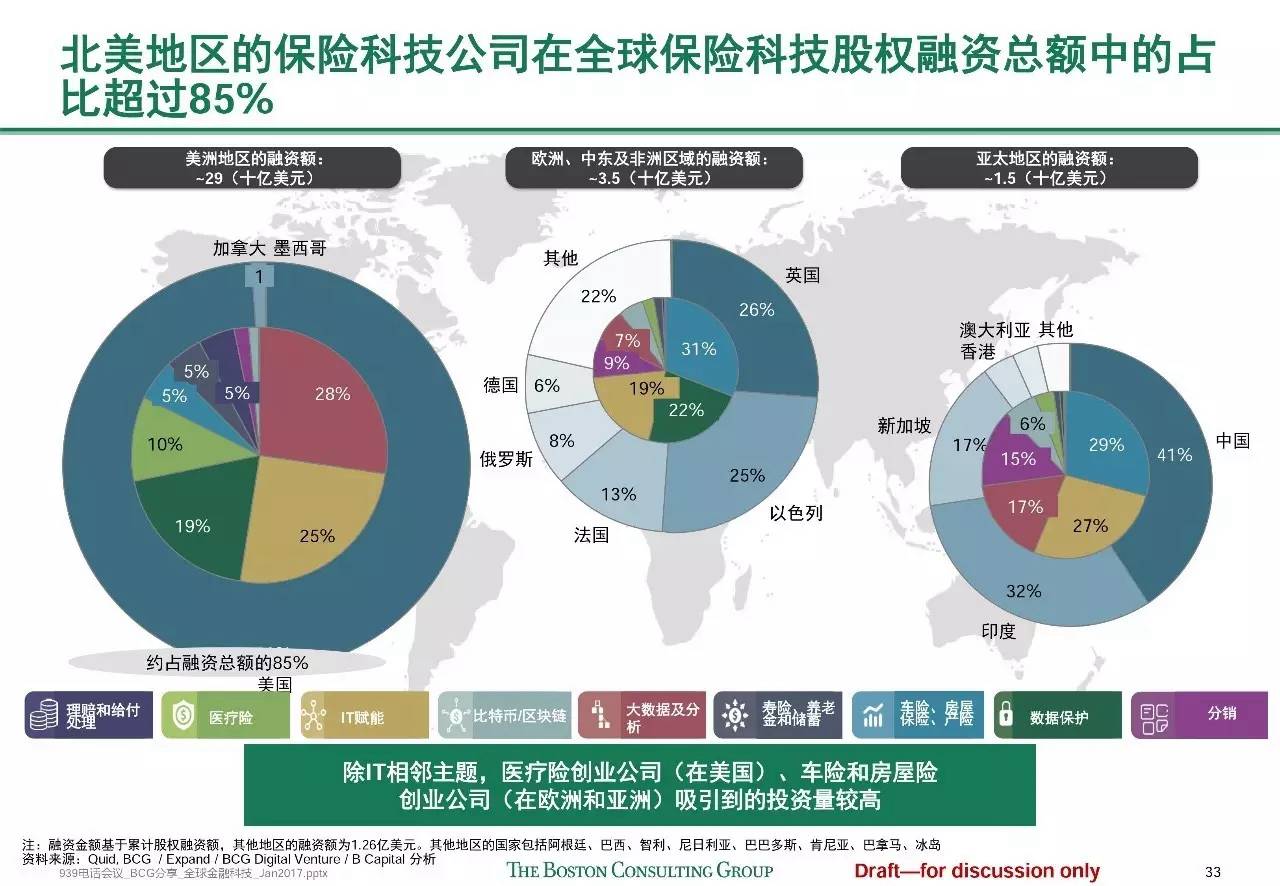 金融科技风险融合的与应对之道,随着科技的日新月异，金融科技（FinTech）在全球范围内如雨后春笋般崛起，为传统金融行业带来了前所未有的性变革，在金融科技迅猛发展的同时，一系列风险交叉问题也应运而生，本文将深入探讨金融科技风险交叉的现状、以及应对策略。,金融科技风险交叉,第1张