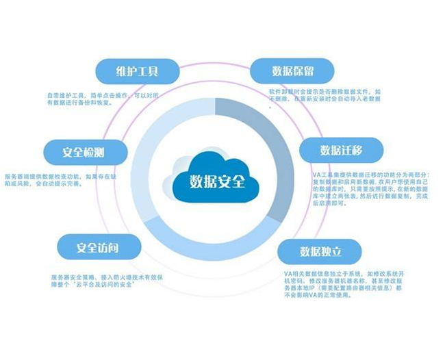 守护网络防线，共创安全未来——科技风险防控口号,信息科技风险口号,第1张