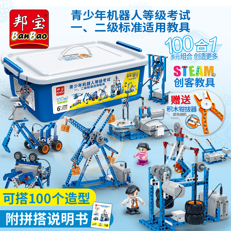 科技赋能教育，开启学具创新制作新,学具制作的意义图,制作学具科技创作,第1张