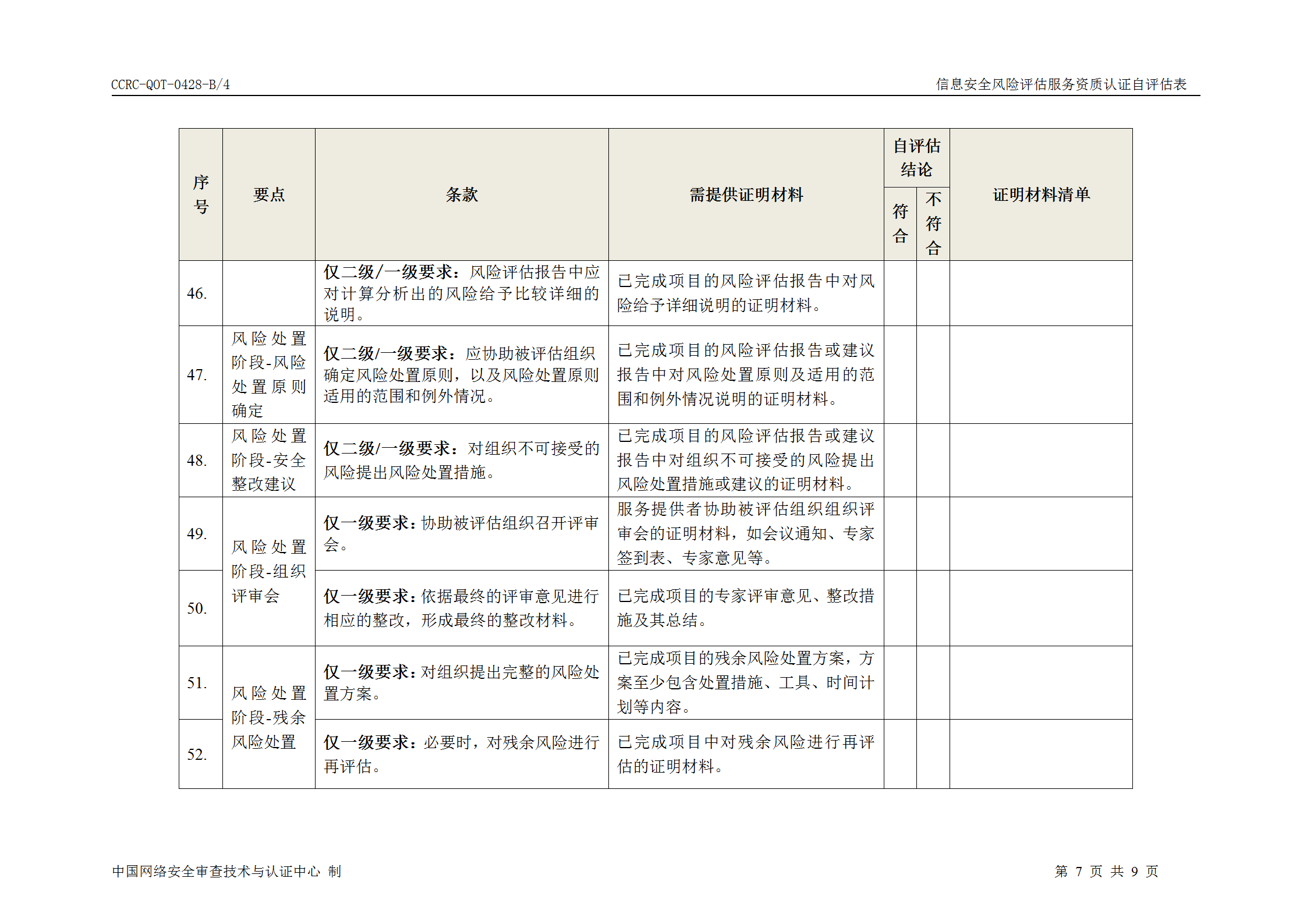 科技风险评级新标准，构建安全防线的行动指南,随着科技的迅猛发展，企业对技术的依赖程度不断加深，在这一过程中，技术不仅极大地便利了企业，也带来了诸多风险，为了有效管理和控制这些风险，制定一套科学、全面的科技风险评级标准显得尤为关键，本文将围绕科技风险评级标准的定义、重要性、构建原则和实施方法进行深入探讨。,信息科技风险评级标准,信息科技风险评级,第1张