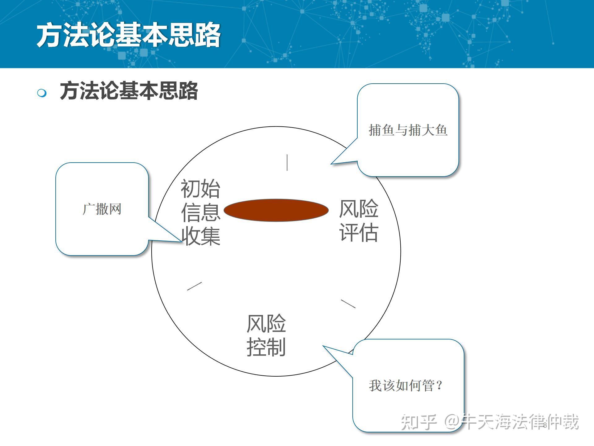 初创科技公司风险应对策略全攻略,初创科技公司风险对策,第1张