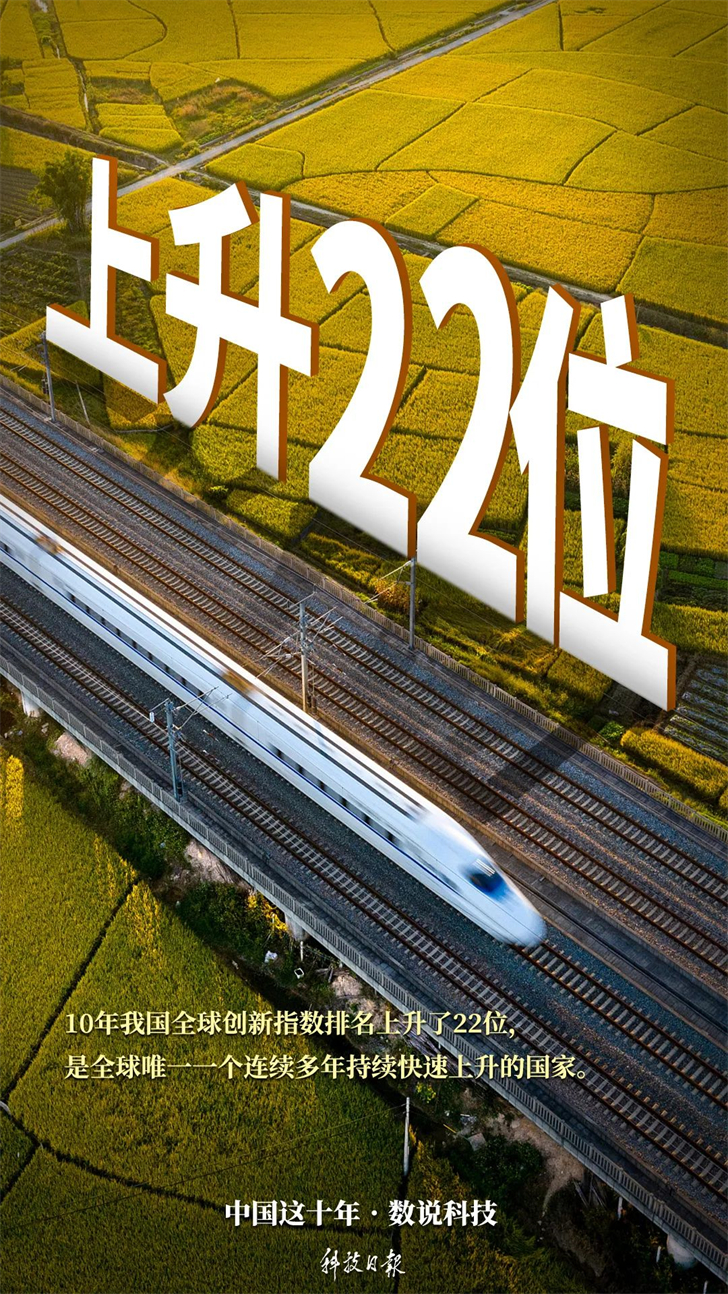 我国科技创作现状与未来趋势调查揭秘,随着科技的日新月异，我国在科技创新领域取得了举世瞩目的辉煌成就，为了更深入地把握我国科技创作的现状与未来走向，我们特此开展了一项全面深入的科技创作调研，本文将基于调研成果，对我国科技创作领域进行深入剖析，并提出针对性的建议。,科技创作调查表,第1张