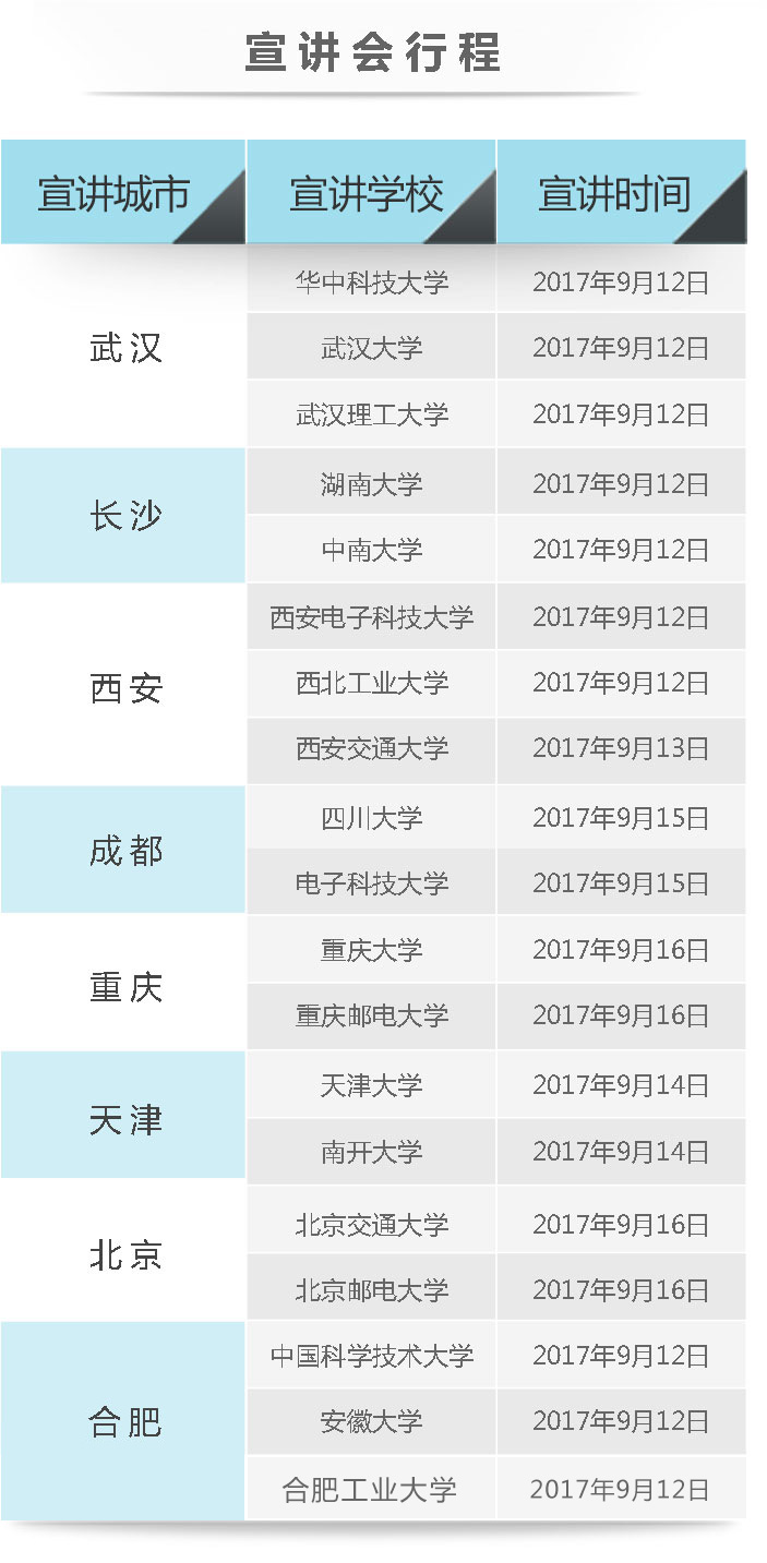 光迅科技夜班工资政策，公平激励两相宜解析,光迅科技夜班工资,第1张