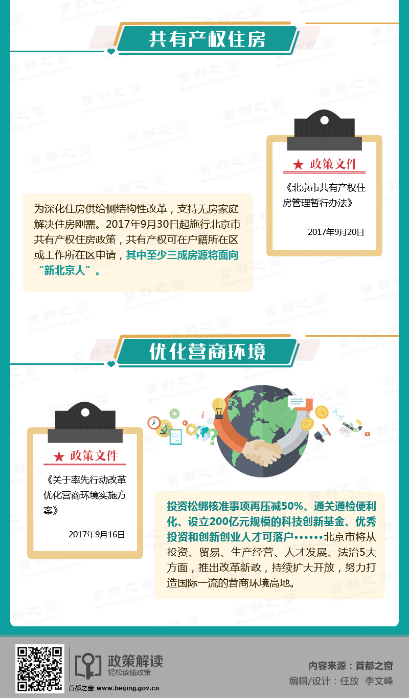 政策助力科技风险投资，激发创新引擎全速前进,扶持科技风险投资,高科技风险,第1张