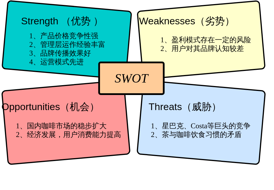 光迅科技，SWOT全面解析，优势与同在,光迅科技swot分析,第1张