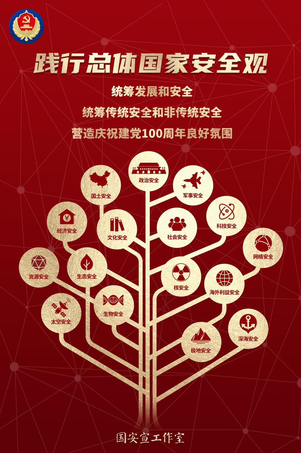 筑牢科技风险防线，共筑安全基石——科技风险宣传全面启动,信息科技风险宣传活动,信息科技风险的,信息科技风险防线,第1张