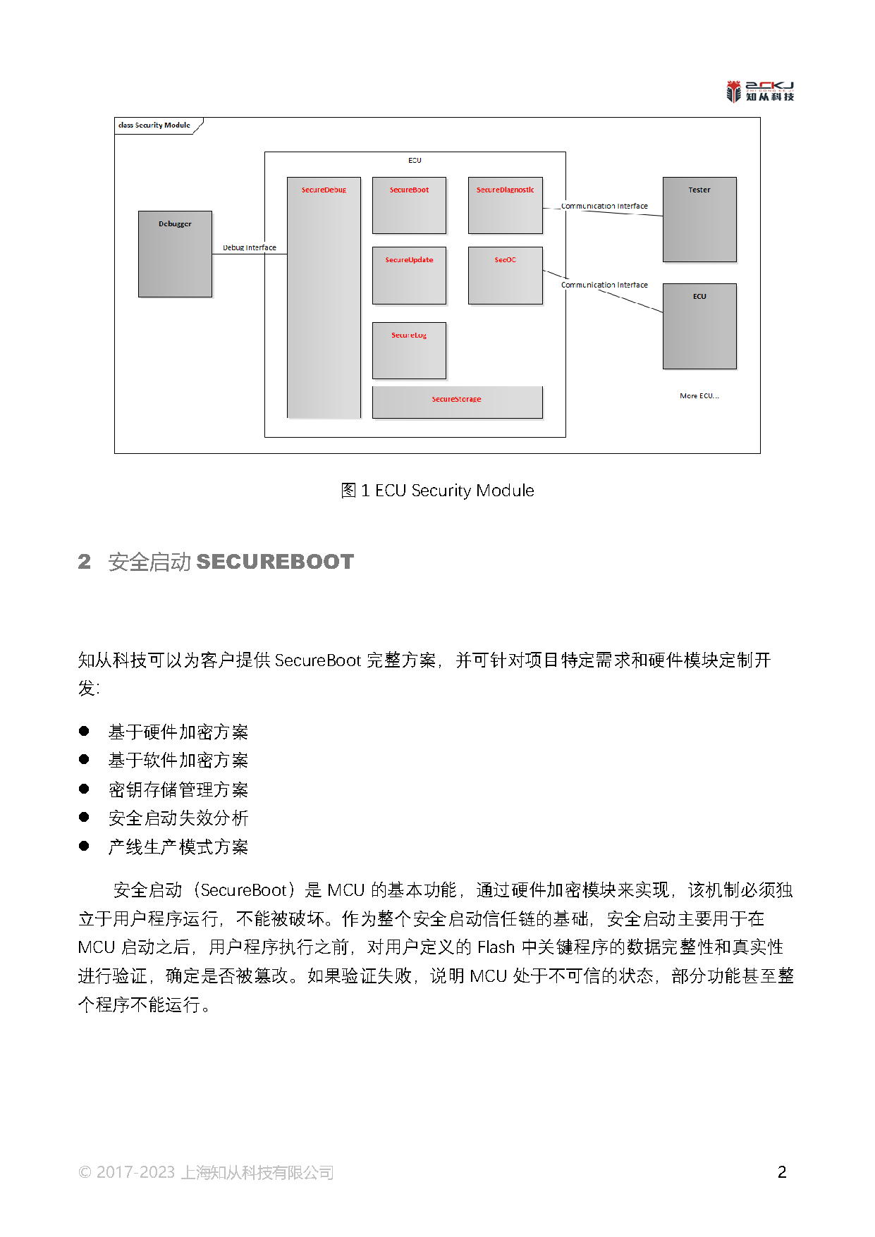 科技风险探索，实习中的未来守护之旅,信息科技风险咨询实习,信息科技风险事件,第1张