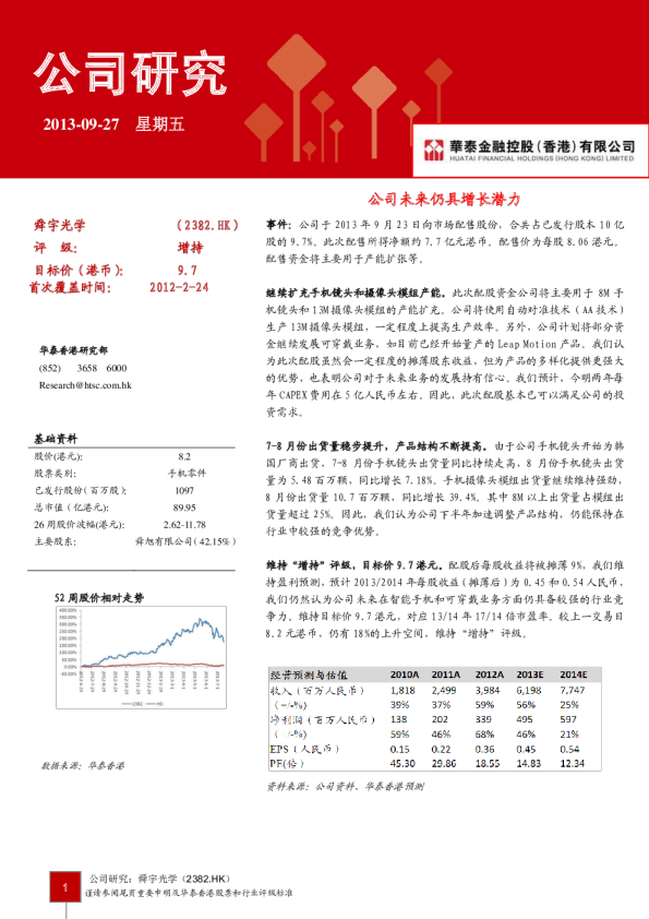 光迅科技