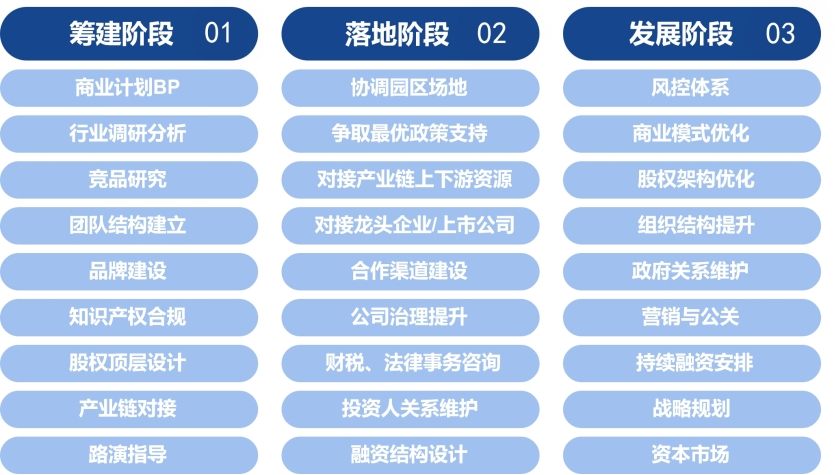科技成长股投资的平衡艺术，机遇与风险共舞,科技成长股投资风险,第1张